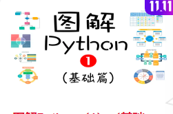51CTO学堂-图解Python（1）（基础篇）-青知木杂货铺