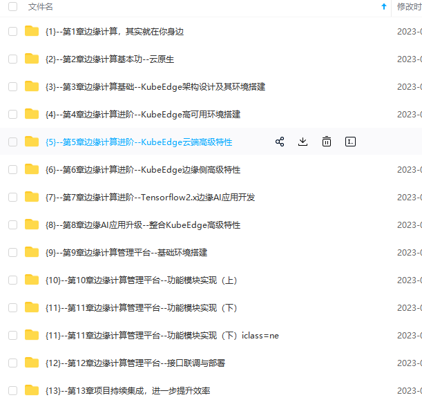 图片[4]-云原生+边缘计算+KubeEdge，打造智能边缘管理平台-青知木杂货铺