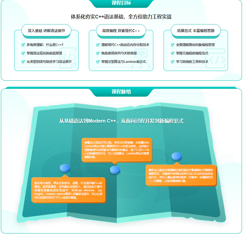 图片[1]-深蓝学院-C++基础与深度解析2025-青知木杂货铺