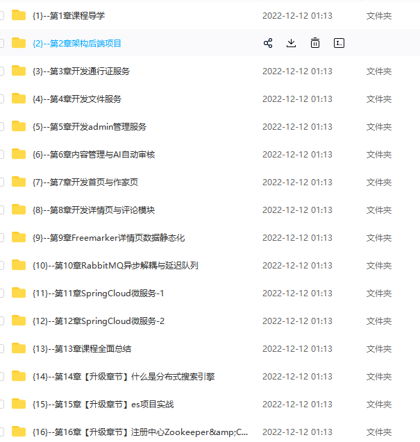 图片[1]-Spring Cloud 进阶 Alibaba 微服务体系自媒体实战-青知木杂货铺