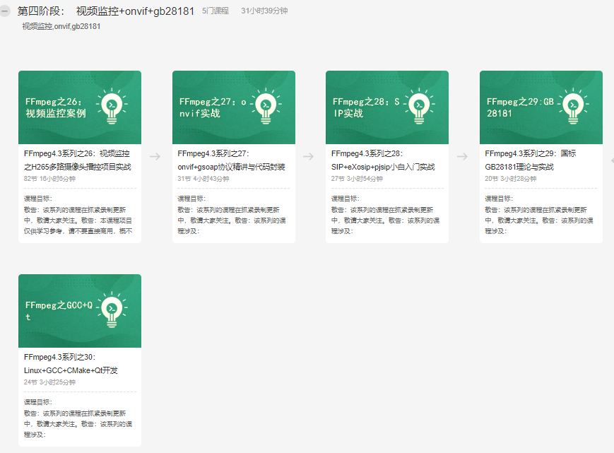 图片[4]-51CTO学堂-FFmpeg第一二季：小白开窍+九阳神功+编解码专题-青知木杂货铺