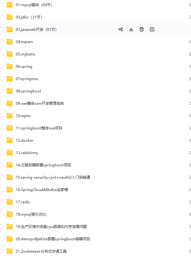图片[1]-蚂蚁课堂每特教育-2023JavaWeb精华版本-青知木杂货铺