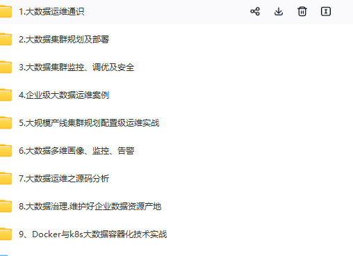 图片[1]-小马哥-企业级大数据部署调优与运维实战 画像+监控+告警+Docker+K8S+大数据治理深度融合-青知木杂货铺