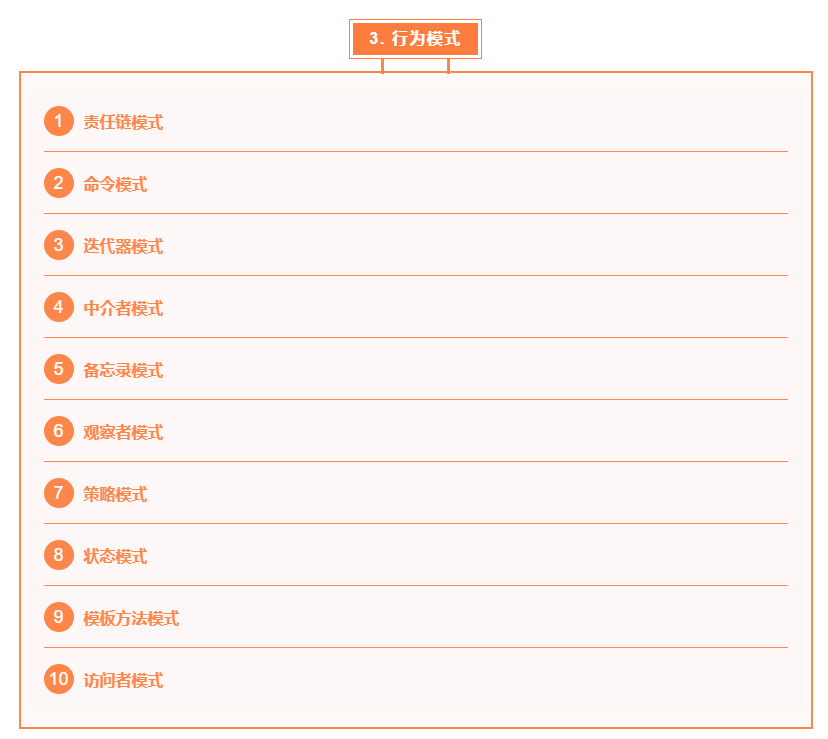 图片[4]-大丙课堂-设计模式 – 【C++ 版】-青知木杂货铺