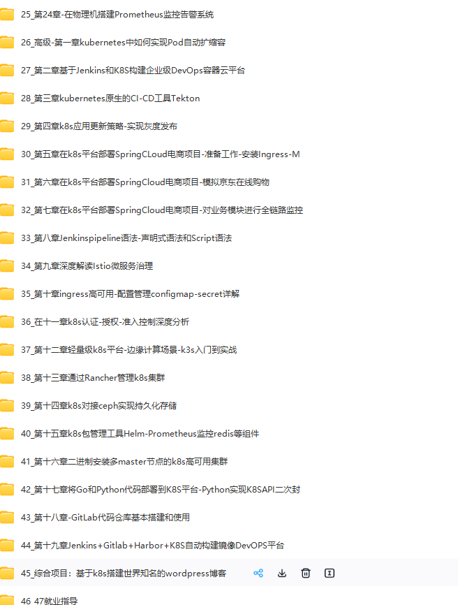 图片[2]-极客事纪-Docker+K8S+DevOps云原生微服务架构师-基于Rocky8+k8s1.26版-青知木杂货铺