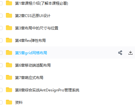图片[1]-前端主流布局系统进阶与实战-青知木杂货铺