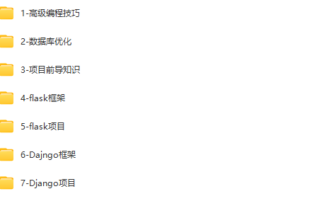 图片[1]-逻辑教育-Python web高级开发-青知木杂货铺