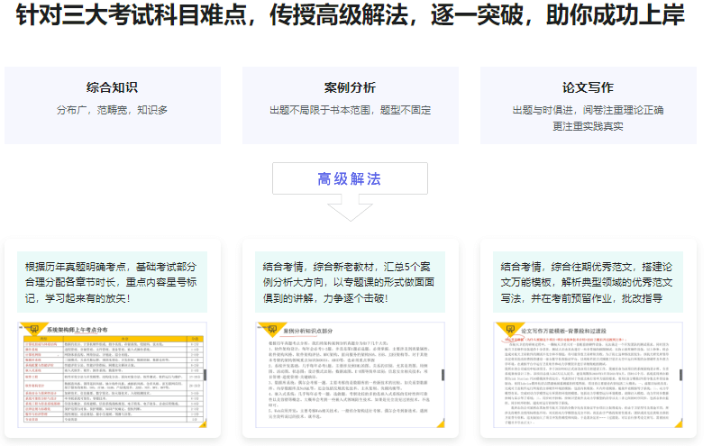 图片[5]-新考纲-系统架构设计师（软考高级） 一站式通关课程-青知木杂货铺