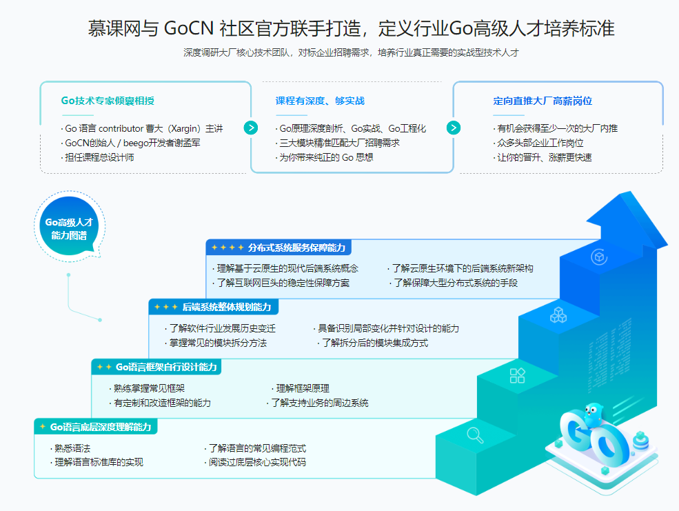 图片[1]-Go 高级工程师实战营-青知木杂货铺