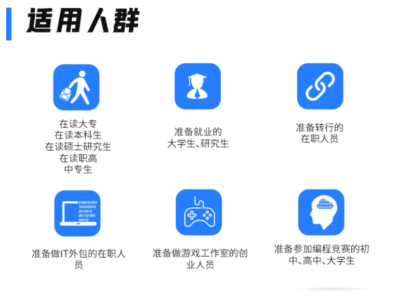 图片[1]-奇牛编程-C/C++从入门到就业二期-青知木杂货铺