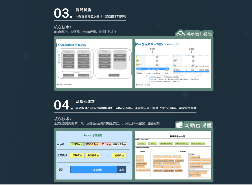 图片[3]-网易云课堂-网易工程师带你突破Android技术瓶颈-青知木杂货铺