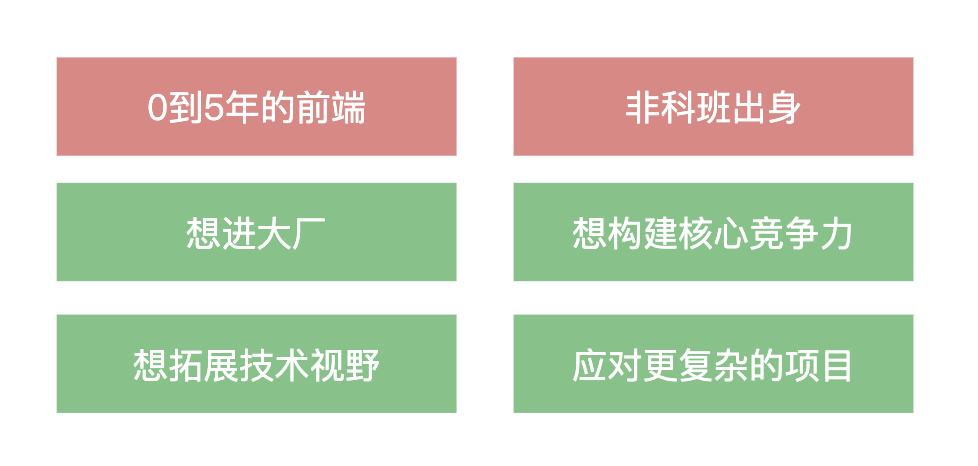 图片[2]-大圣-前端算法课，leetcode+前端框架原理中的算法-青知木杂货铺