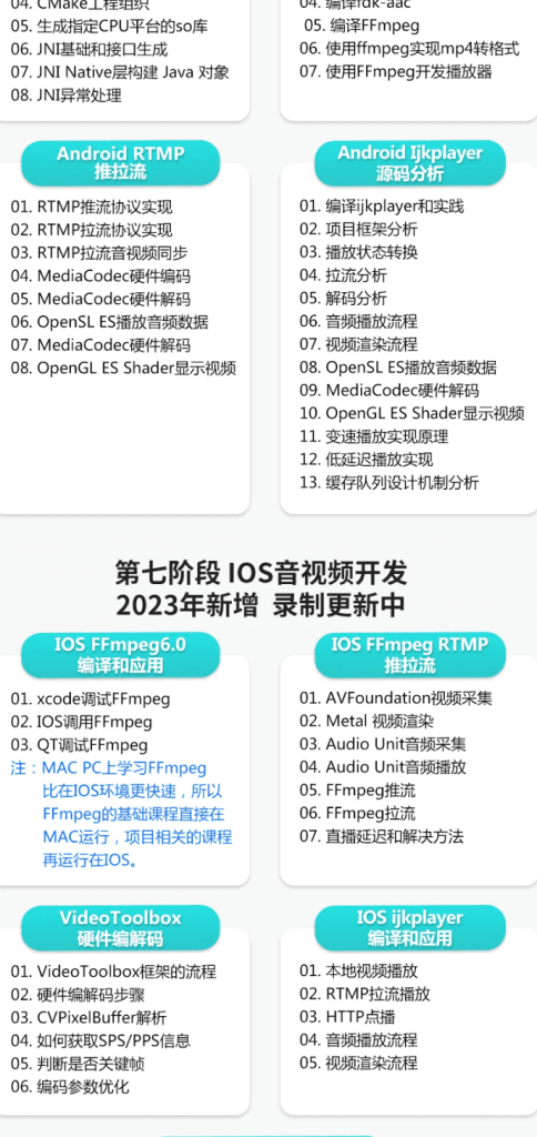 图片[4]-零声-FFmpeg6.0/WebRTC/RTMP/RTSP/播放器/音视频项目实战/流媒体开发-青知木杂货铺