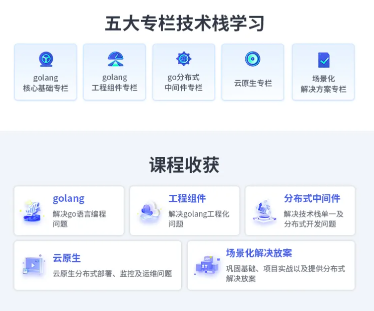 图片[1]-零声-golang/云原生就业课二期-青知木杂货铺