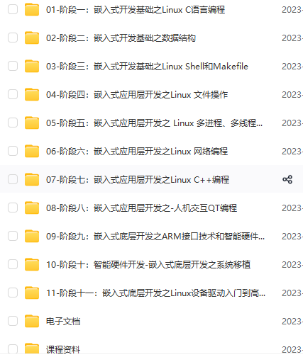 图片[3]-物联网/嵌入式工程师-青知木杂货铺
