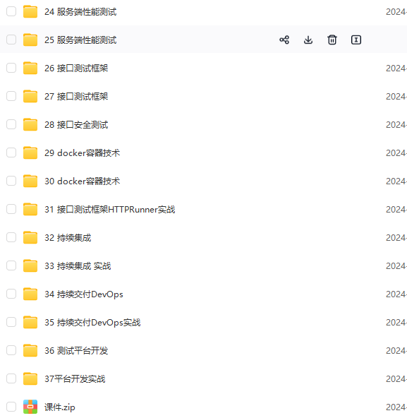 图片[2]-霍格沃兹测试开发学社-Python测试开发班12期-青知木杂货铺