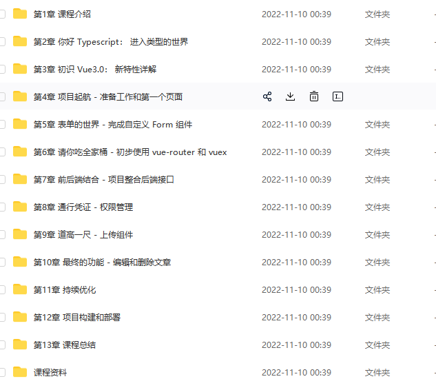 图片[1]-Vue3 + TS仿知乎专栏企业级项目-青知木杂货铺
