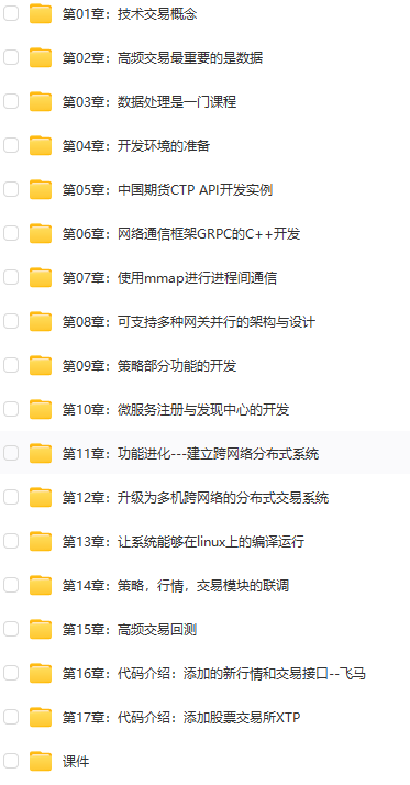 图片[1]-CSDN-C/C++ 高频交易系统编写(纳秒级,多进程,分布式,附基础代码)-青知木杂货铺