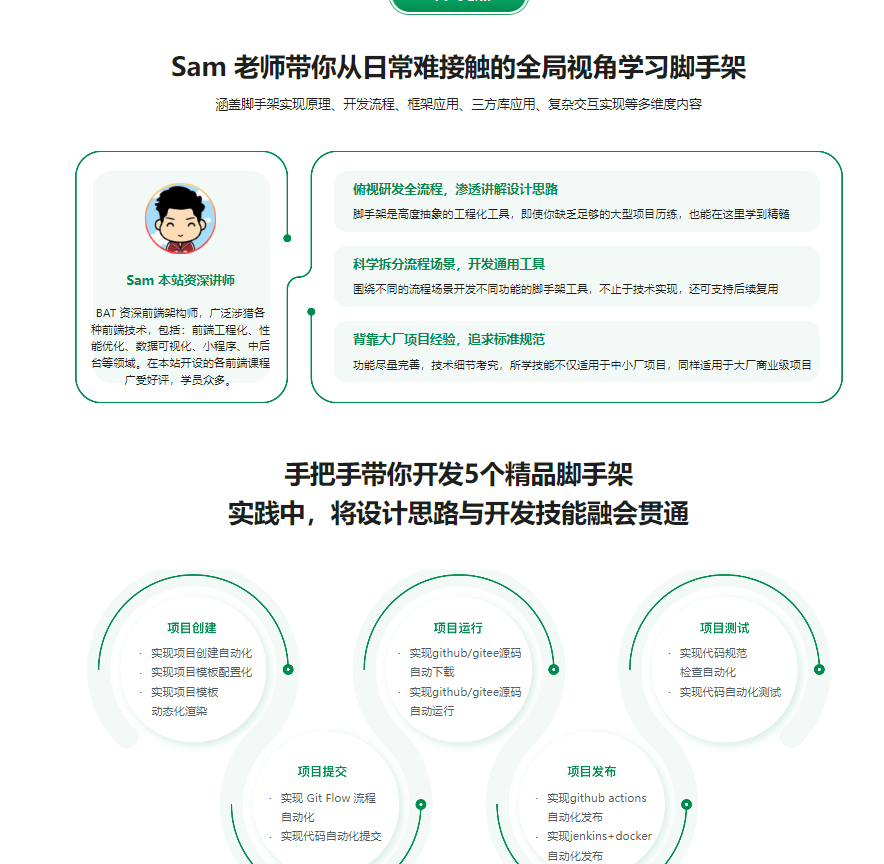 图片[2]-自主搭建5个精品脚手架，玩转前端提效-青知木杂货铺