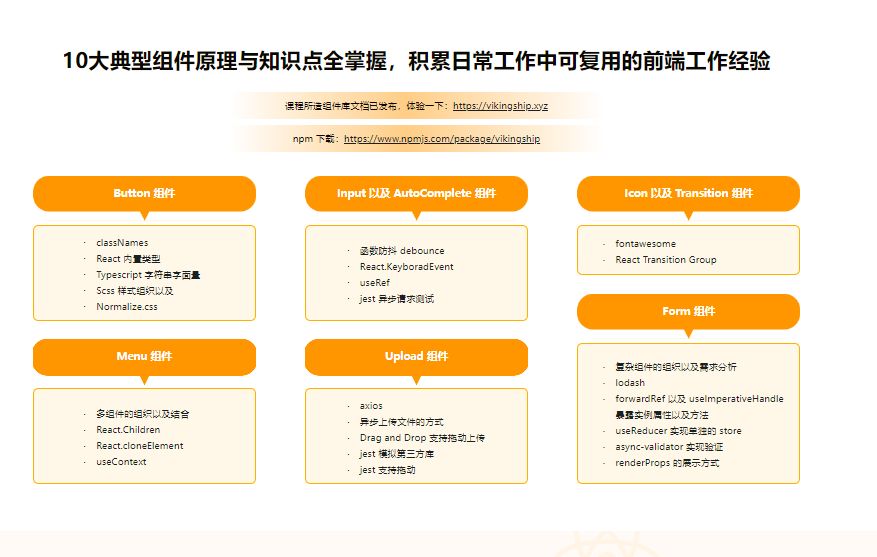 图片[2]-TS + React18高仿AntD从零到一打造组件库-青知木杂货铺