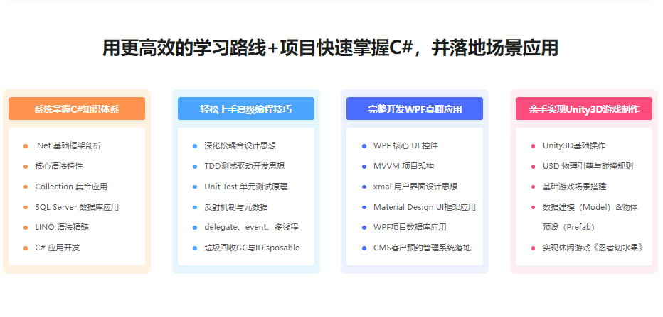 图片[1]-C#速成指南：从入门到进阶，实战WPF与Unity3D开发-青知木杂货铺