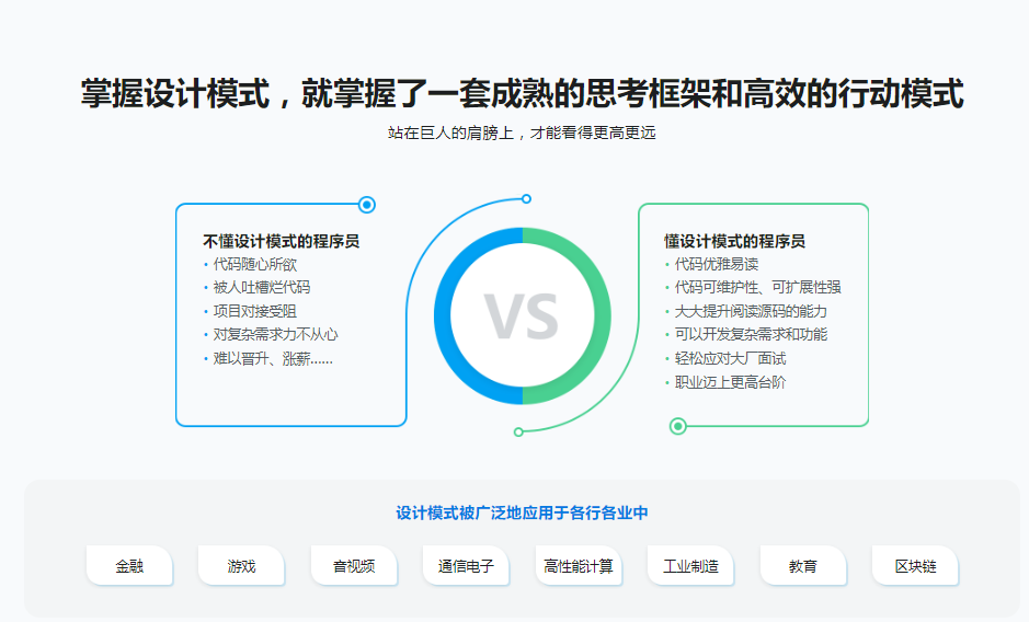 图片[1]-看动画，轻松学习23种C++设计模式-青知木杂货铺