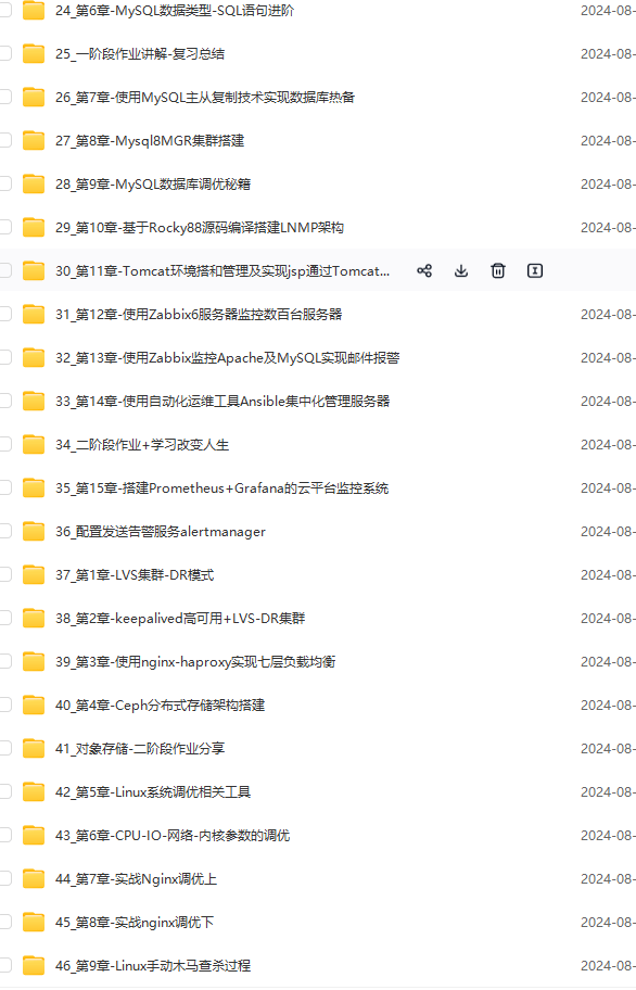 图片[2]-极客事纪-Linux云计算SRE架构师2403期-青知木杂货铺