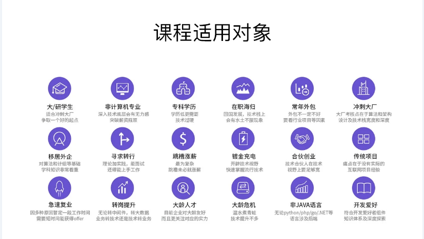 图片[2]-马士兵-mcaJava高级互联网架构师-青知木杂货铺
