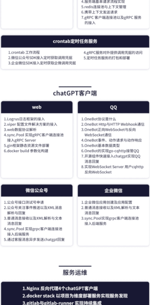 图片[3]-零声-企业级go项目实战课程-从0带你实现ChatGPT项目-青知木杂货铺