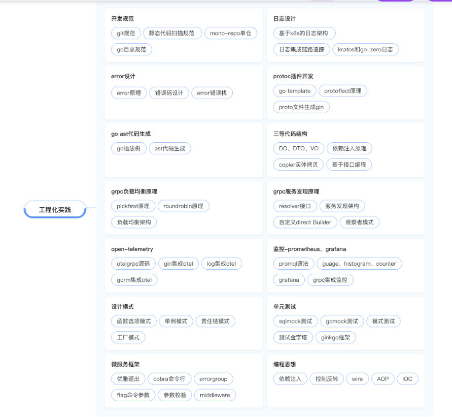 图片[7]-Go开发工程师-青知木杂货铺