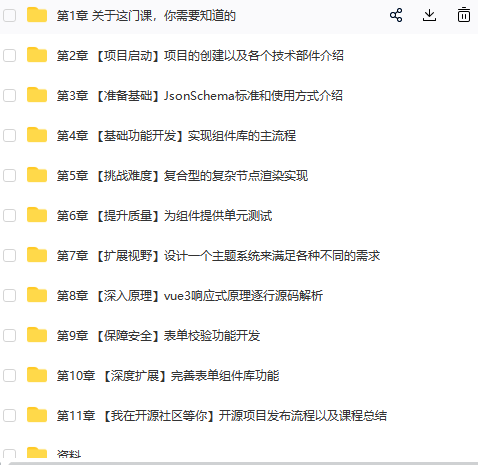 图片[1]-Vue3.0+TS打造企业级组件库 前端中高级开发者必修课-青知木杂货铺