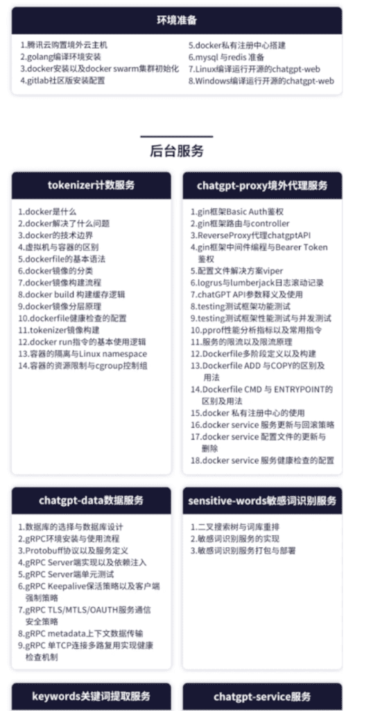 图片[2]-零声-企业级go项目实战课程-从0带你实现ChatGPT项目-青知木杂货铺