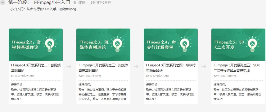 51CTO学堂-FFmpeg第一二季：小白开窍+九阳神功+编解码专题-青知木杂货铺