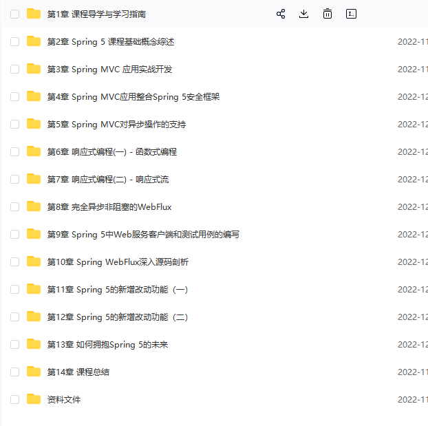 图片[1]-14小时讲透Spring5新特性-青知木杂货铺