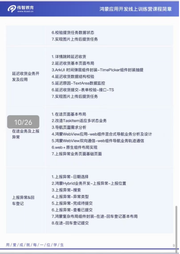 图片[5]-黑马博学谷-2023 HarmonyOS鸿蒙应用开发线上训练营【1期完结】-青知木杂货铺