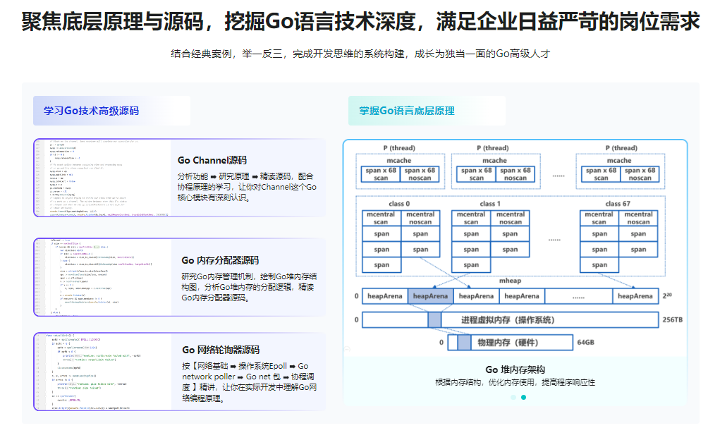图片[2]-深入Go底层原理，重写Redis中间件实战-青知木杂货铺