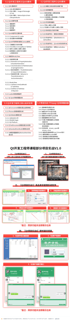 图片[3]-零声-Qt开发必备技术栈（Qt5C语言c++数据库OpenCVQuickQt实战）-青知木杂货铺