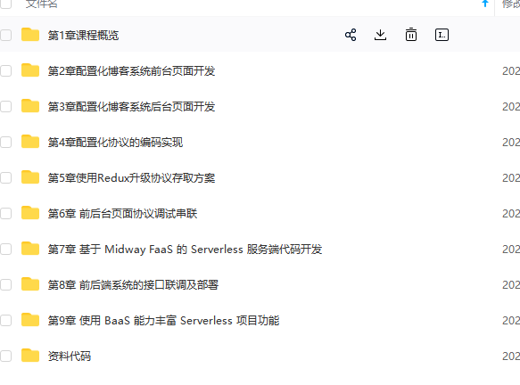 图片[1]-React 配置化+Serverless,落地低代码+云原生全栈开发-青知木杂货铺