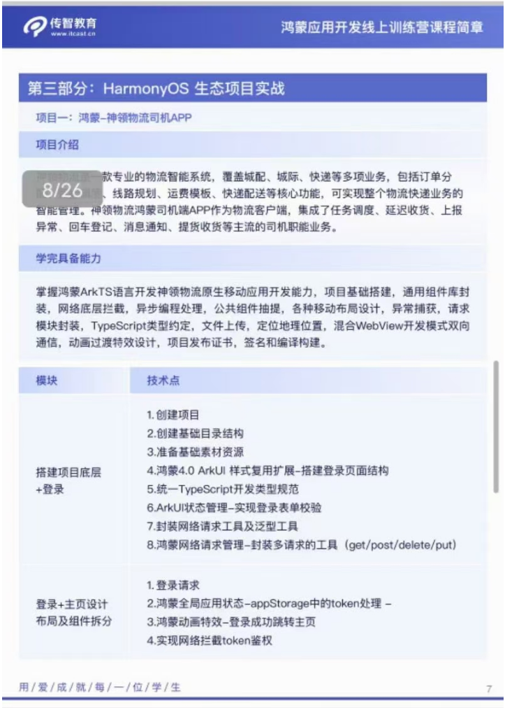 图片[3]-黑马博学谷-2023 HarmonyOS鸿蒙应用开发线上训练营【1期完结】-青知木杂货铺