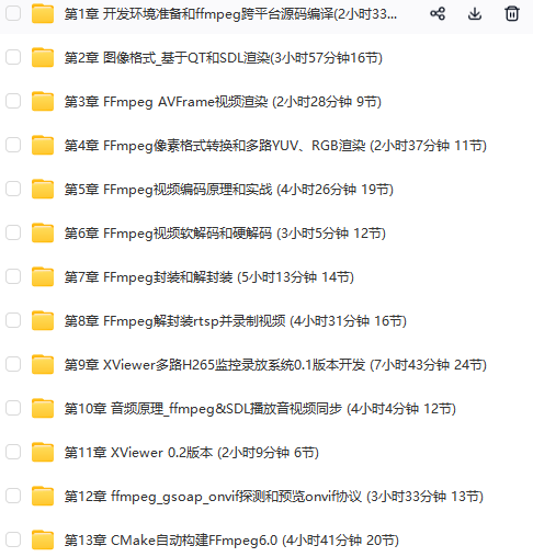 图片[1]-51CTO学堂-C++音视频实战-FFmpeg基础到工程-多路H265监控录放开发-青知木杂货铺