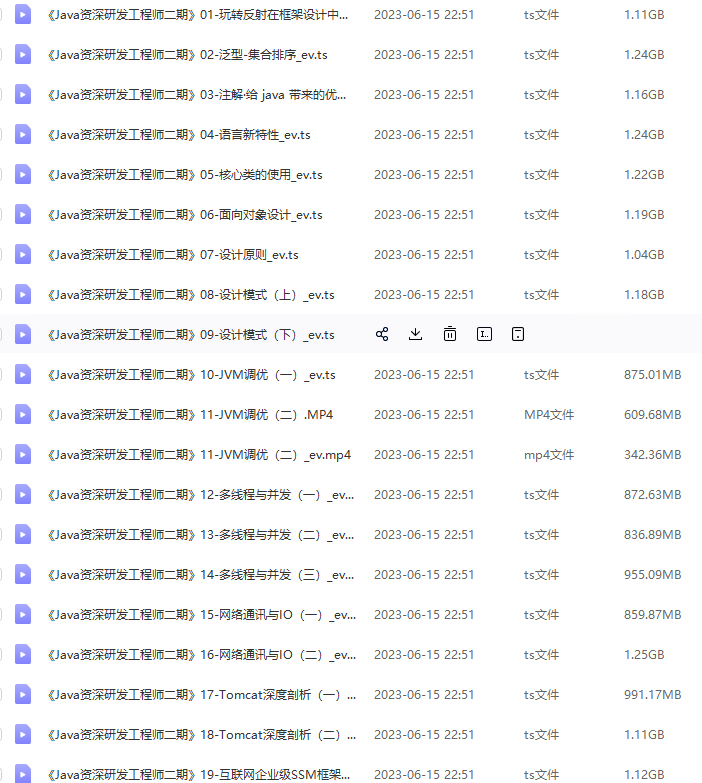 图片[1]-奈学-P6Java资深研发工程师2期-青知木杂货铺