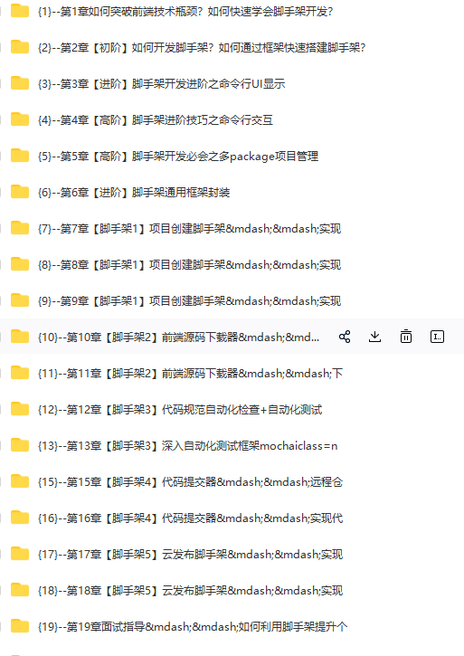 图片[4]-自主搭建5个精品脚手架，玩转前端提效-青知木杂货铺
