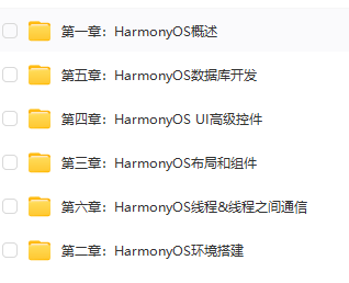图片[1]-千锋教育-老罗鸿蒙HarmonyOS教程-青知木杂货铺
