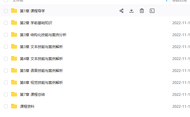 图片[1]-Kaggle竞赛经典案例深度剖析-青知木杂货铺