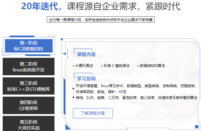 图片[1]-达内-C++国际工程师2208期-青知木杂货铺