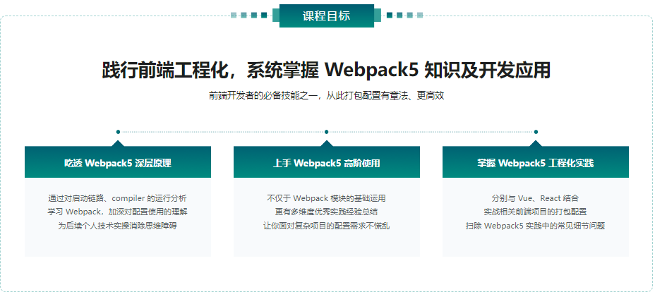 图片[1]-Webpack5 入门与实战，前端开发必备技能-青知木杂货铺