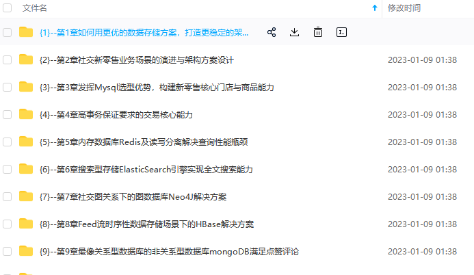 图片[3]-6大数据库，挖掘7种Java业务下的分布式存储更优解-青知木杂货铺