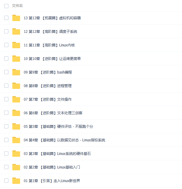 图片[1]-Linux系统 从入门到进阶-全新版-青知木杂货铺