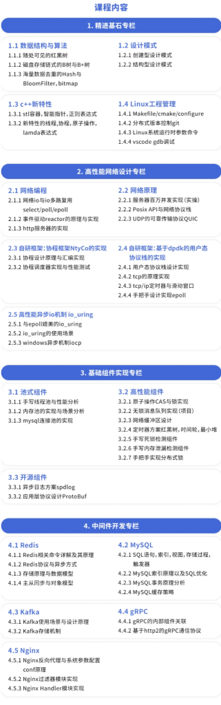 图片[1]-零声-Linux C/C++高级全栈开发（后端/游戏/嵌入式/高性能网络/存储/基础架构）-青知木杂货铺