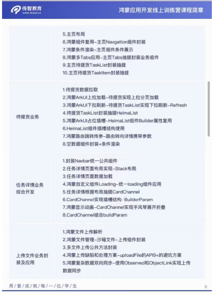 图片[4]-黑马博学谷-2023 HarmonyOS鸿蒙应用开发线上训练营【1期完结】-青知木杂货铺